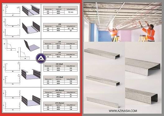 All types of Dropped Ceiling Profiles